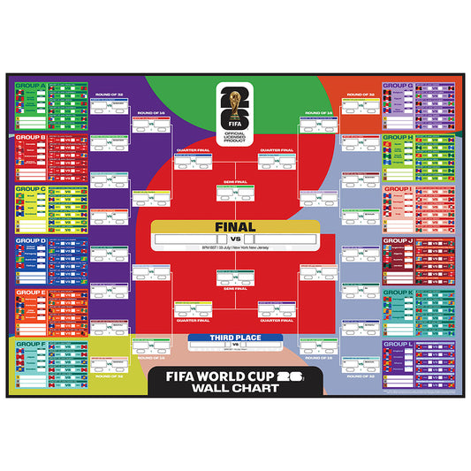 FIFA World Cup 2026 A2 Wall Chart