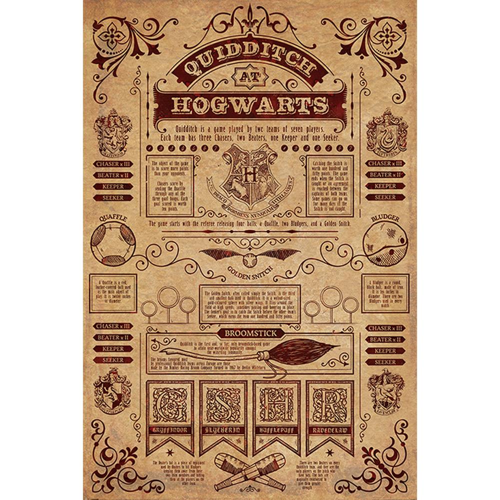 Harry Potter Poster Hogwarts Crest 140  Harry potter poster, Harry potter,  Hogwarts crest
