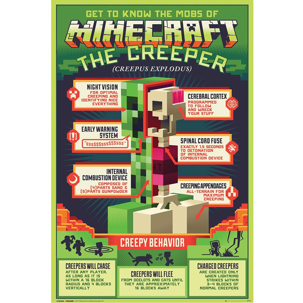 Minecraft Poster Creeper 131