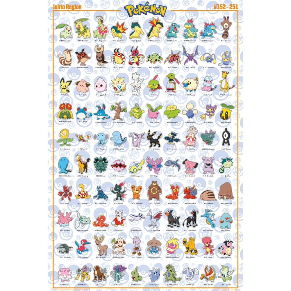 Pokemon Poster Johto 212