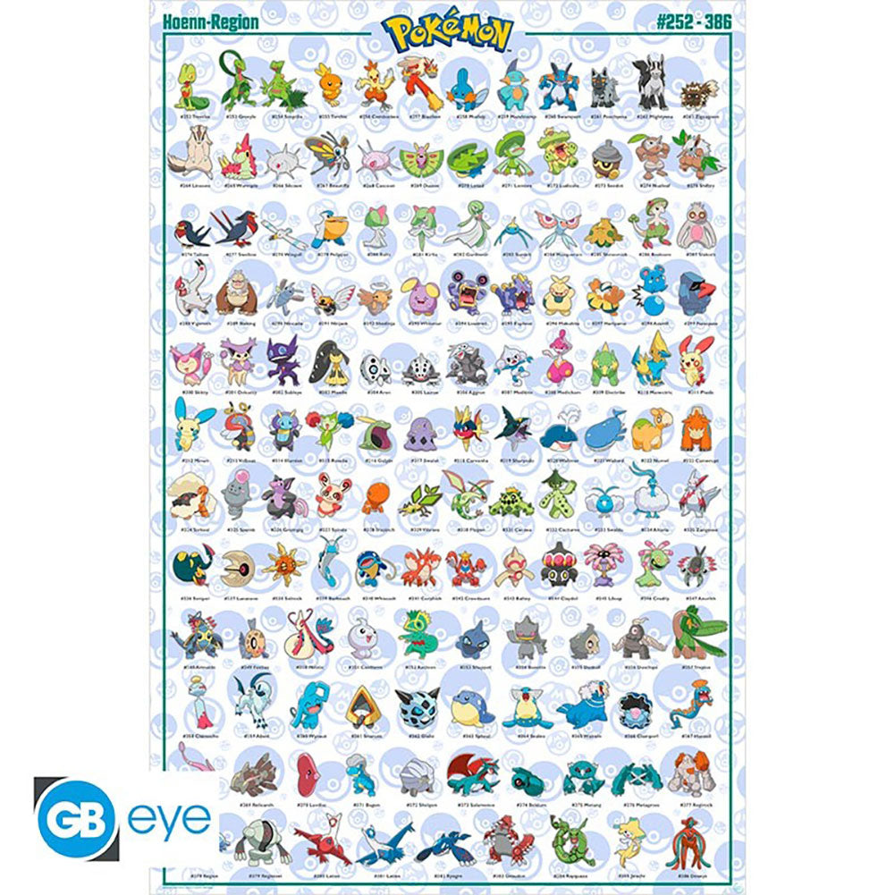 Pokemon Poster Hoenn 177